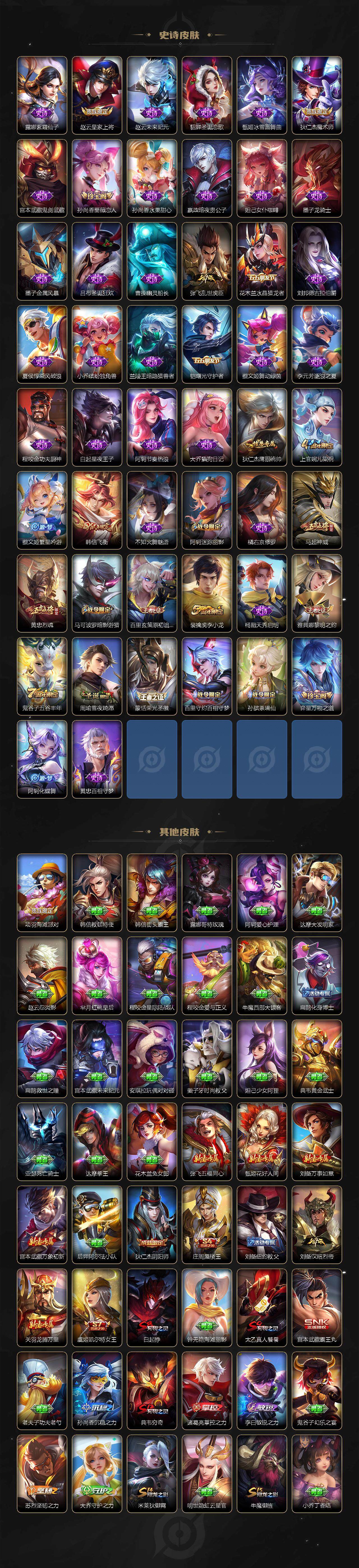 WZLE3345063王者荣耀账号详情图3