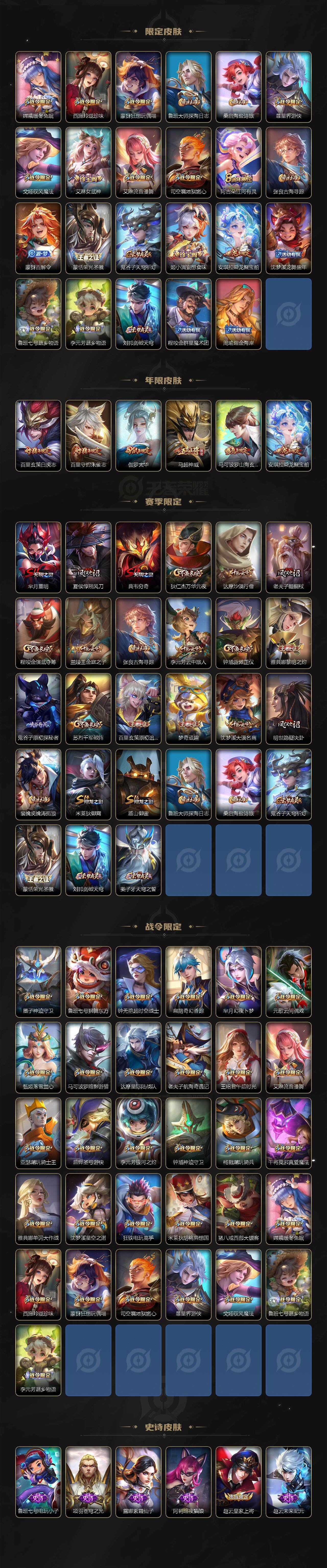 WZXS3385196王者荣耀账号详情图3 WZXS3385196王者荣耀账号详情图3