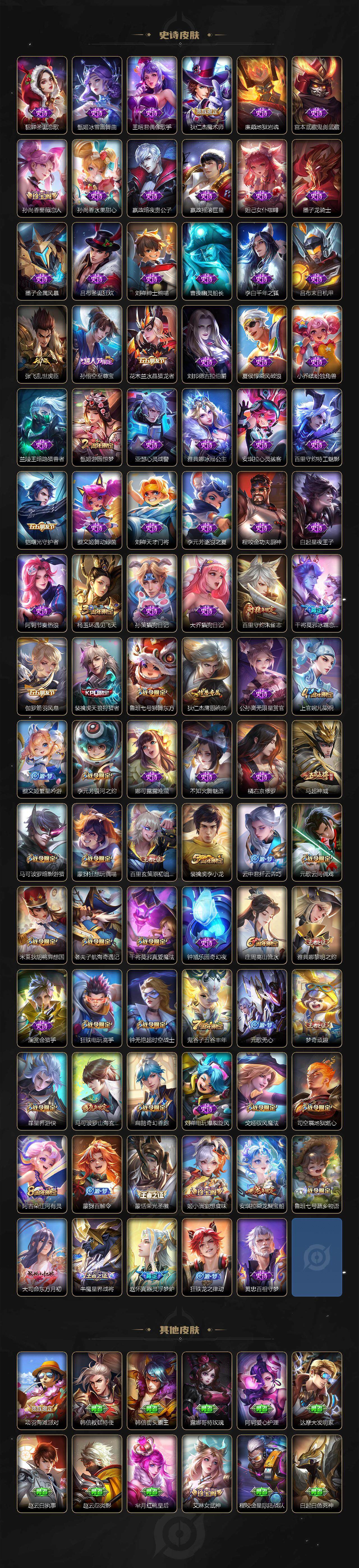 WZXS3385196王者荣耀账号详情图4 WZXS3385196王者荣耀账号详情图4