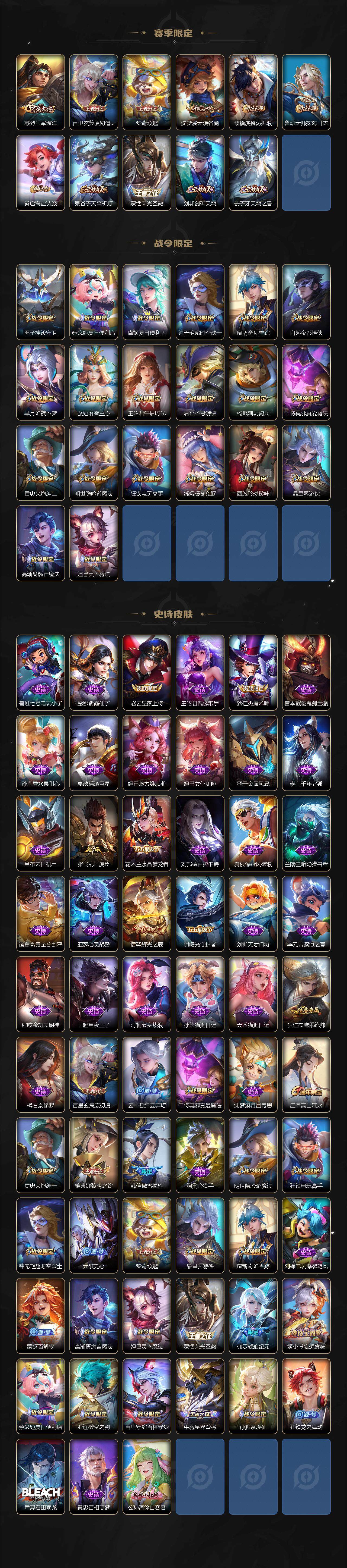 WZ0349311王者荣耀账号详情图3