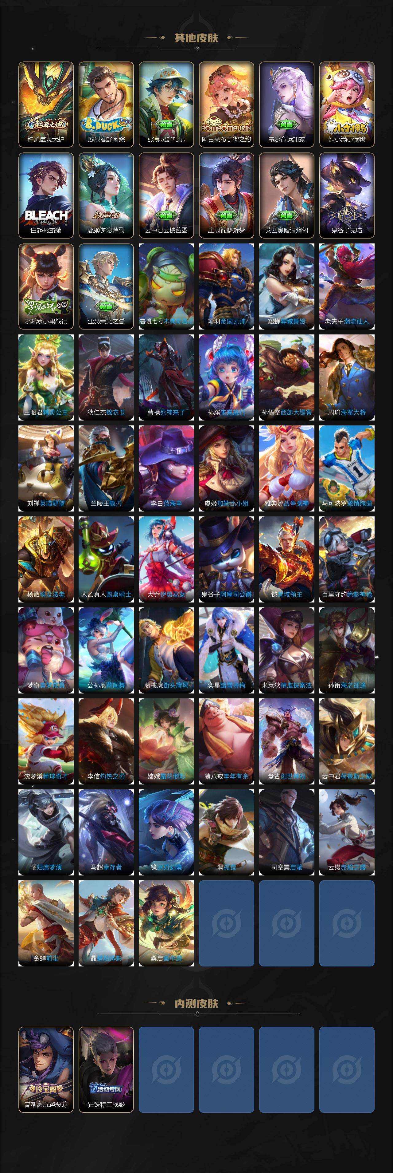 WZ0349311王者荣耀账号详情图5