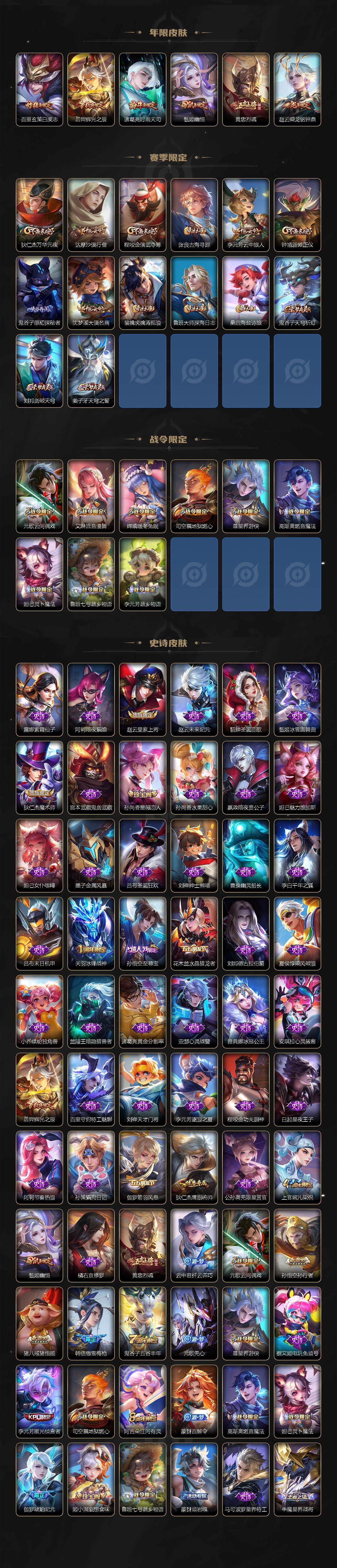 WZ0349314王者荣耀账号详情图3 WZ0349314王者荣耀账号详情图3