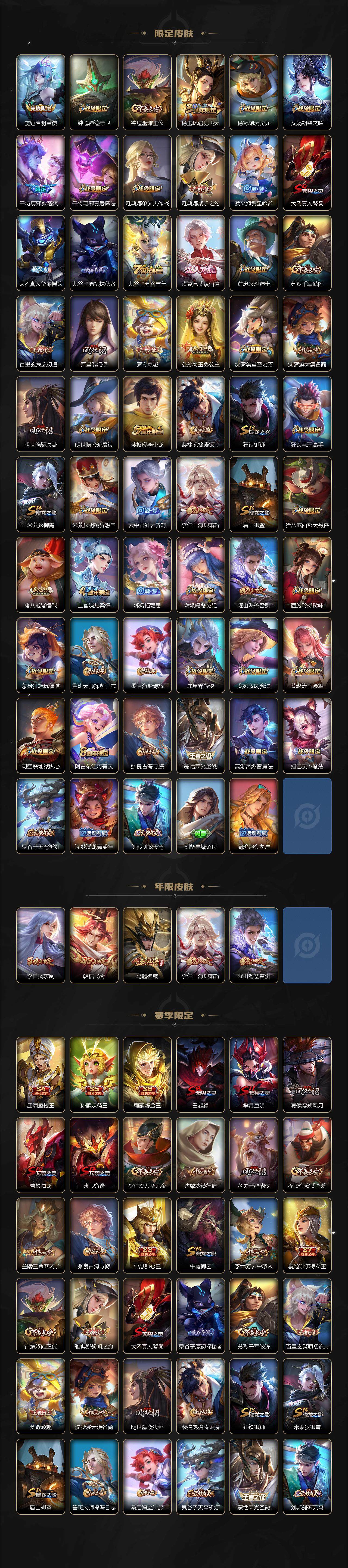 WZXS3332289王者荣耀账号详情图4