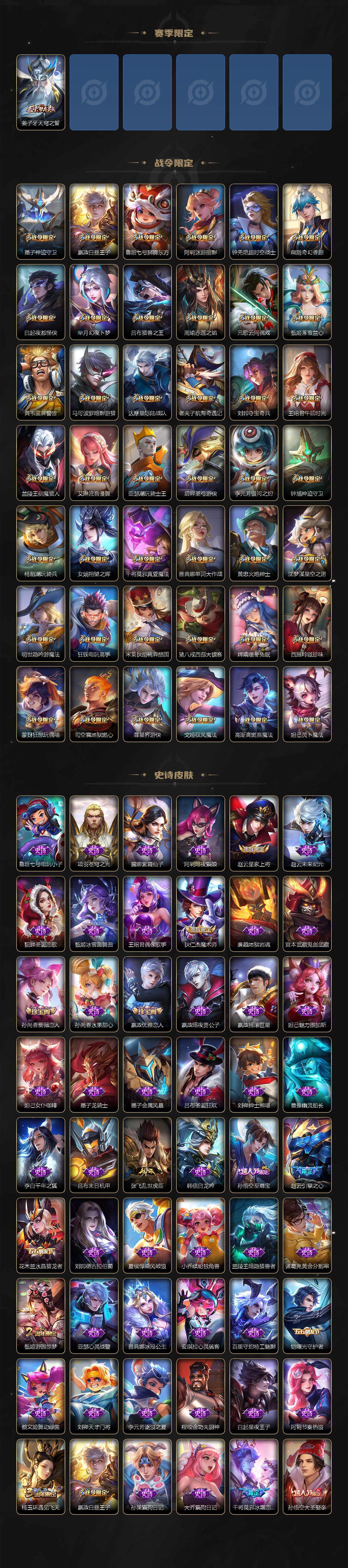 WZXS3332289王者荣耀账号详情图5