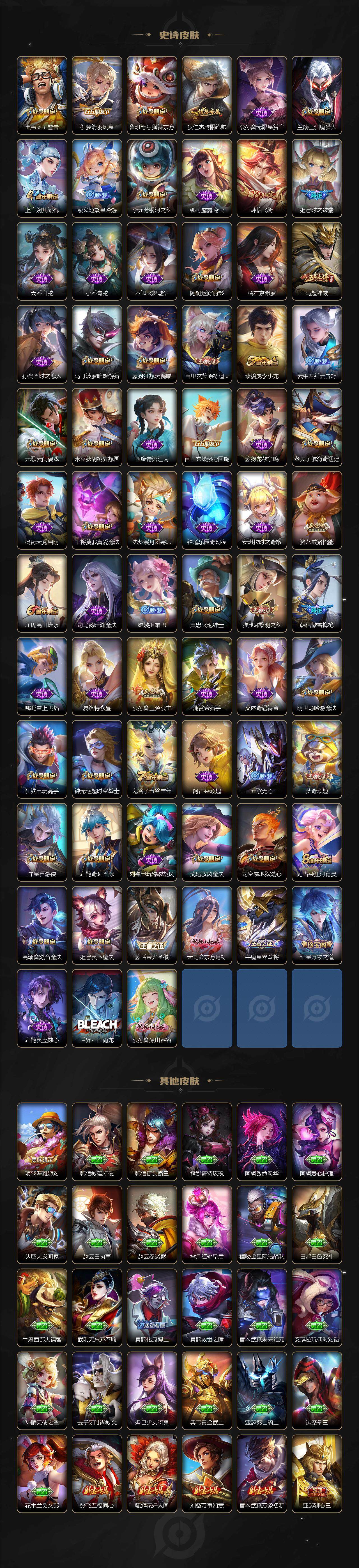 WZXS3332289王者荣耀账号详情图6