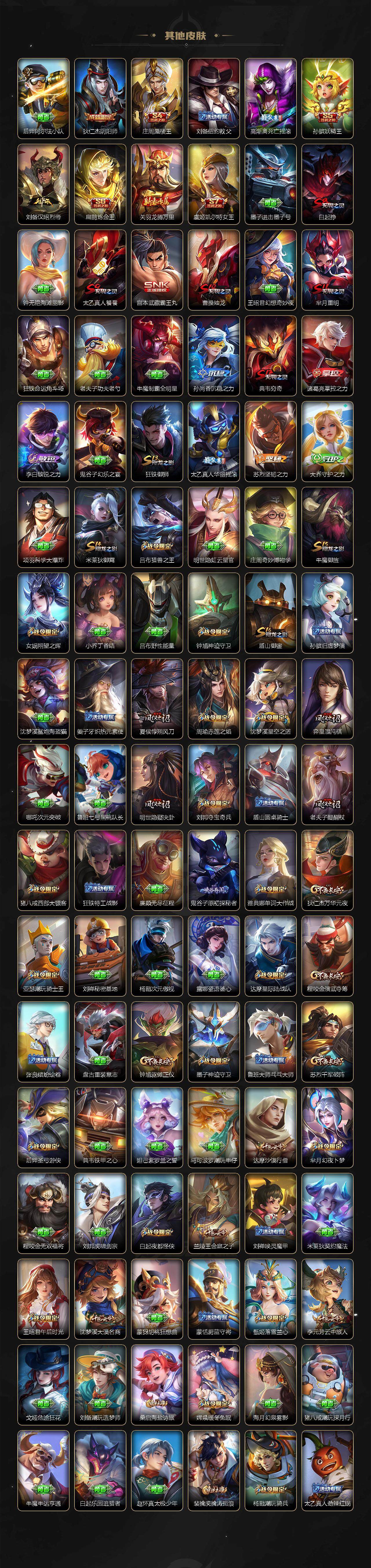 WZXS3332289王者荣耀账号详情图7