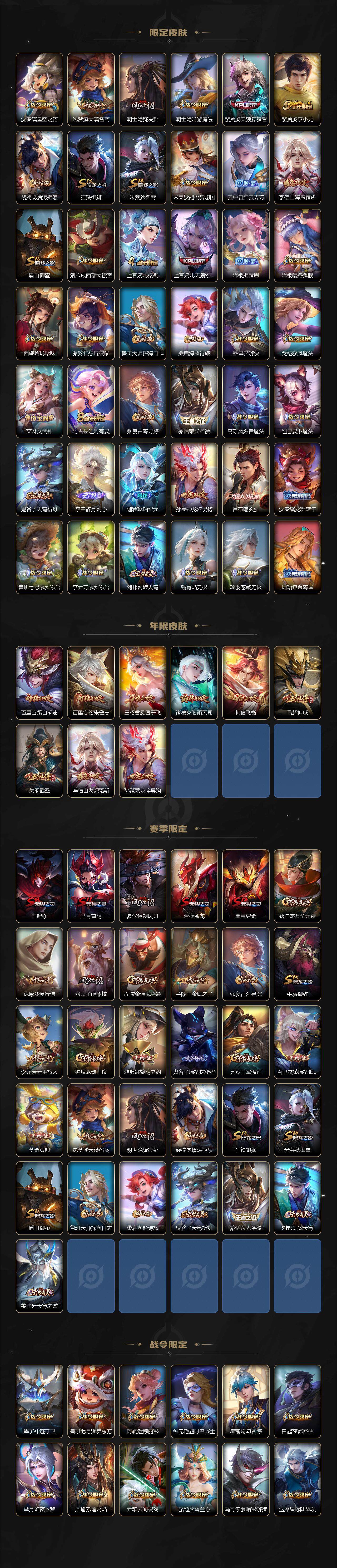 WZLX3379087王者荣耀账号详情图3