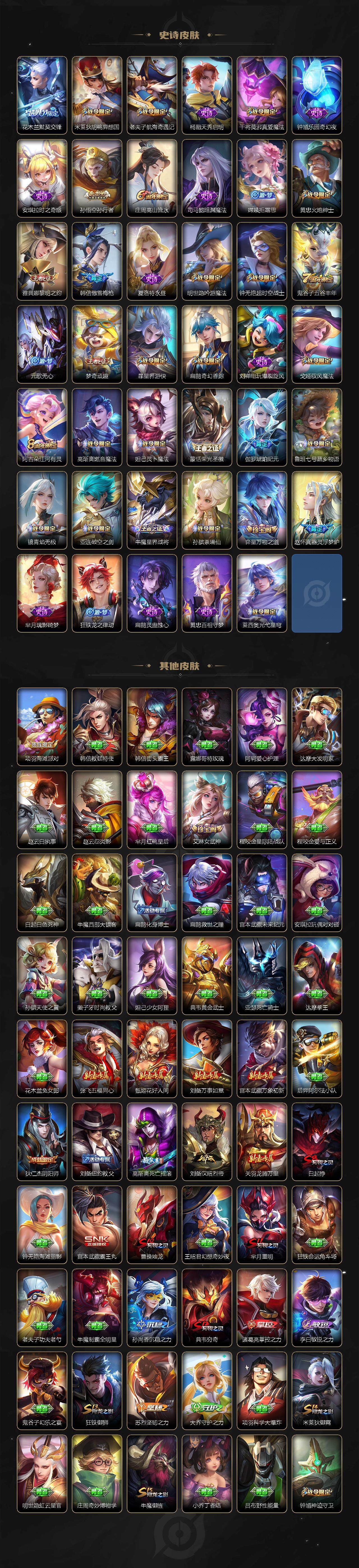 WZLX3379087王者荣耀账号详情图5