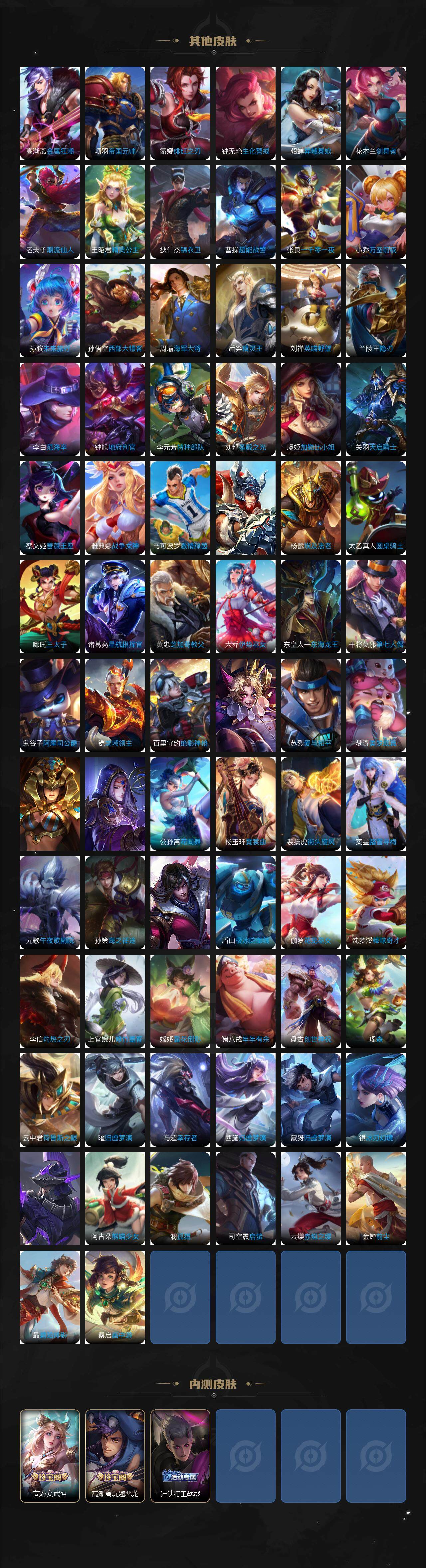 WZLX3379087王者荣耀账号详情图7