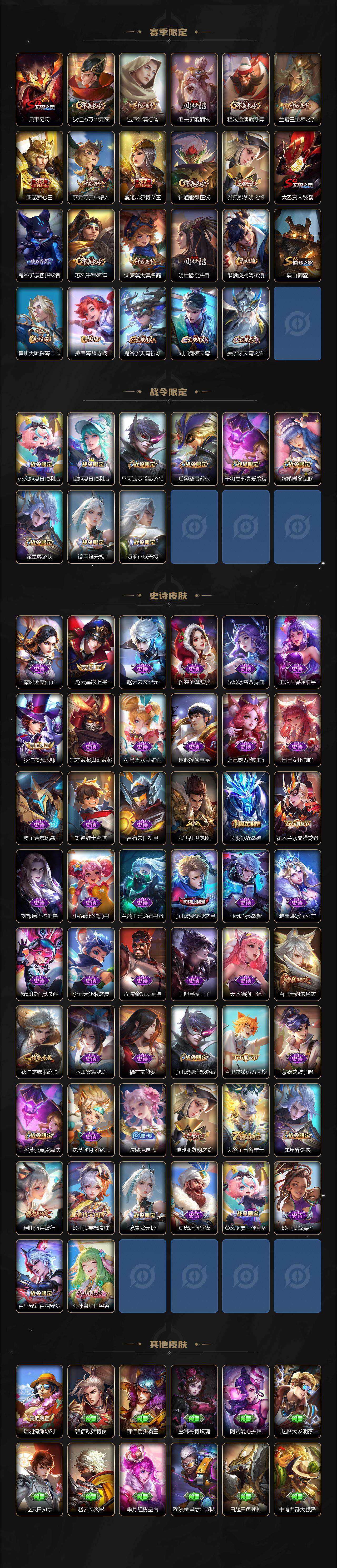 WZCMW3368799王者荣耀账号详情图3