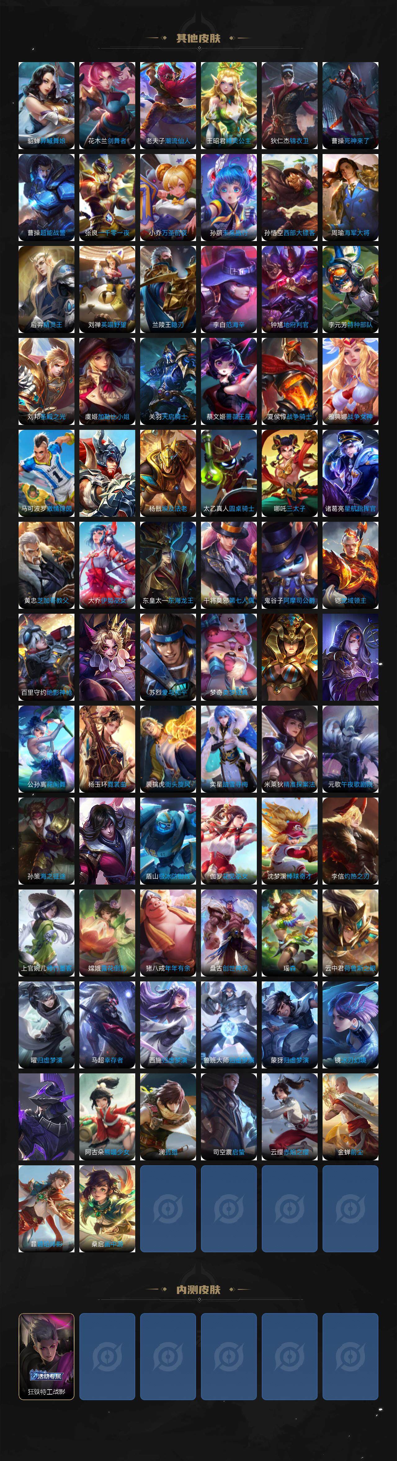 WZCMW3368799王者荣耀账号详情图5