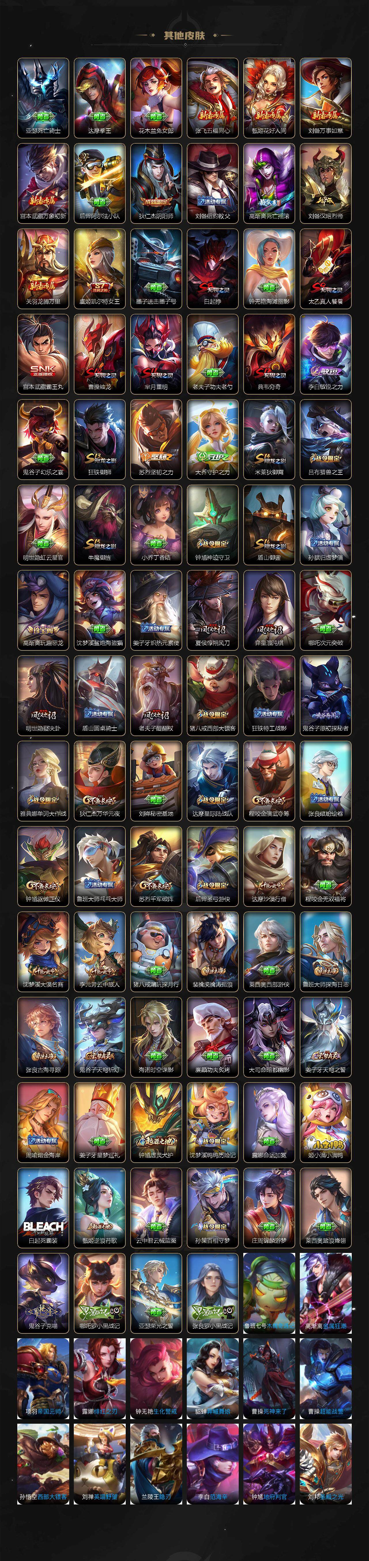 WZCMW3368800王者荣耀账号详情图4