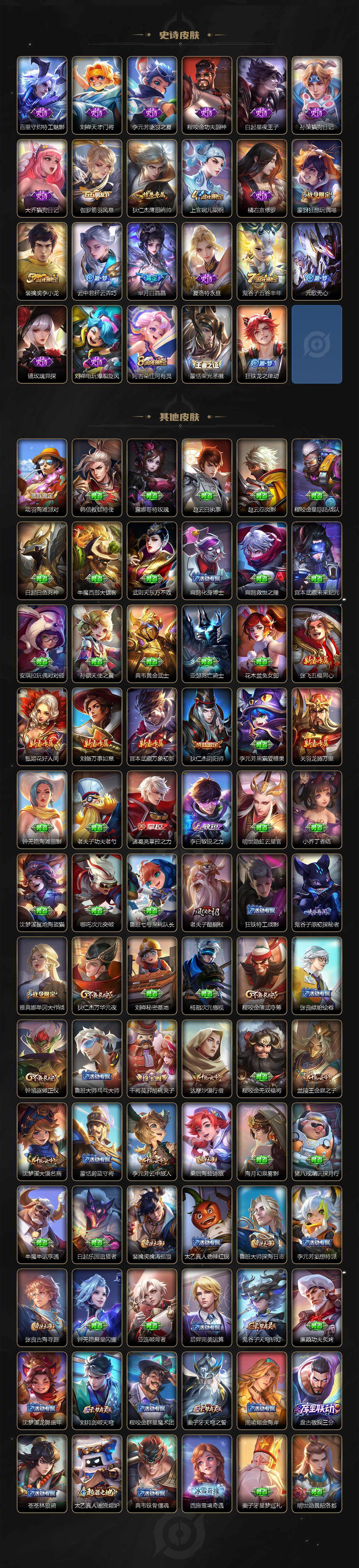 WZLX3335843王者荣耀账号详情图3