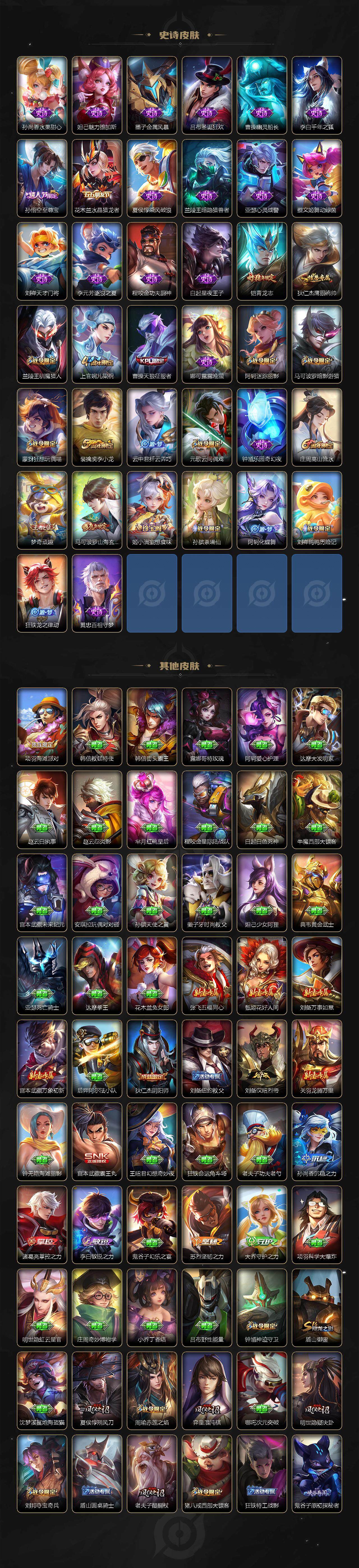 WZJZ3337440王者荣耀账号详情图2