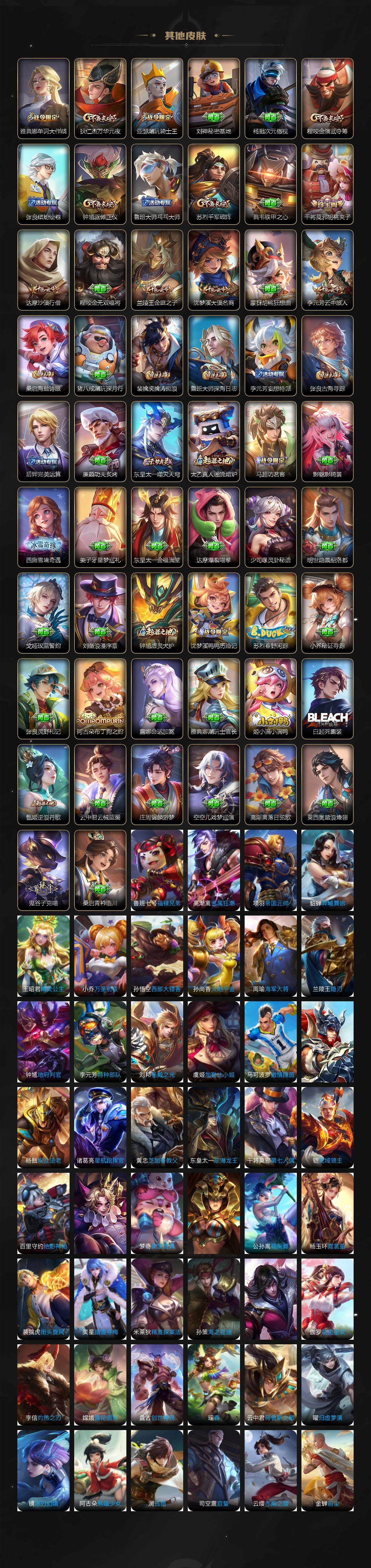 WZJZ3337440王者荣耀账号详情图3