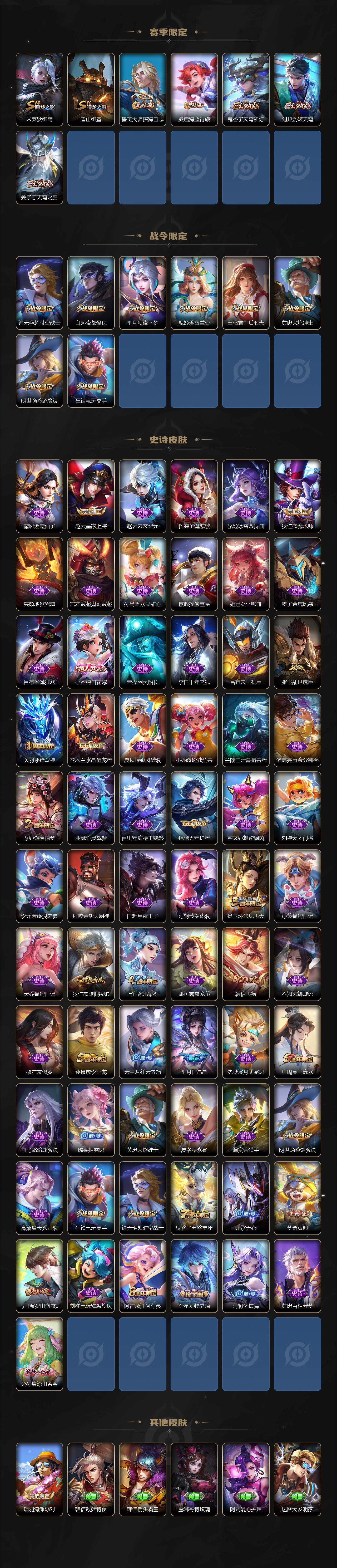 WZLX3335865王者荣耀账号详情图3