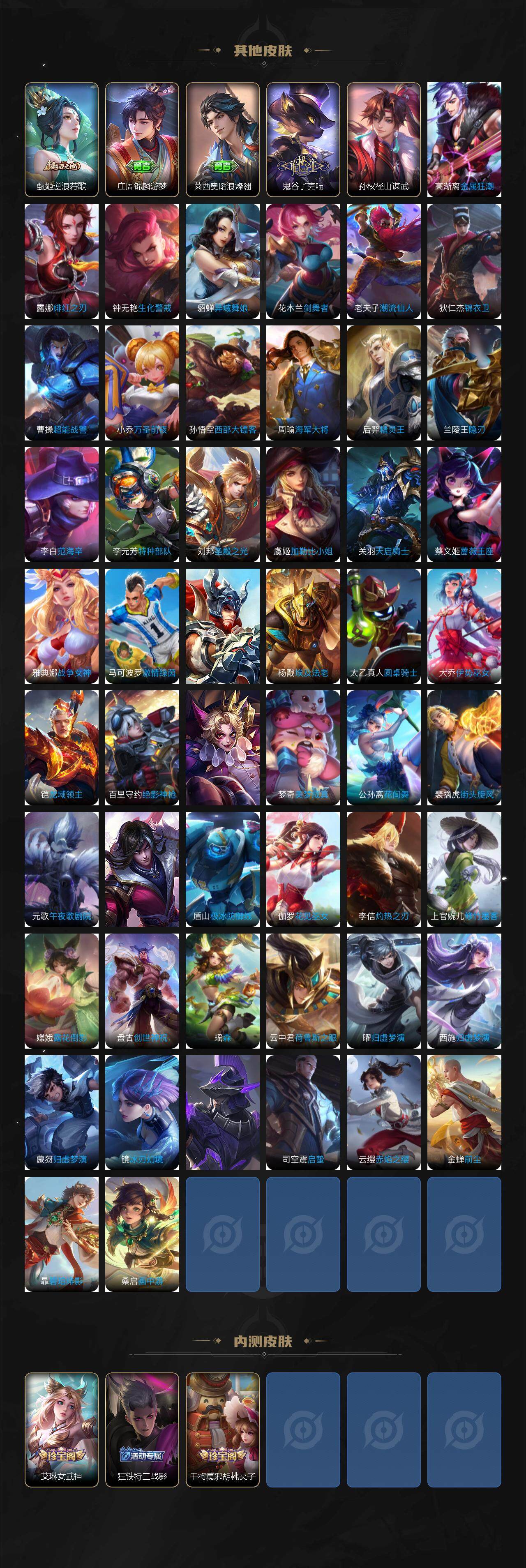 WZLX3335865王者荣耀账号详情图5