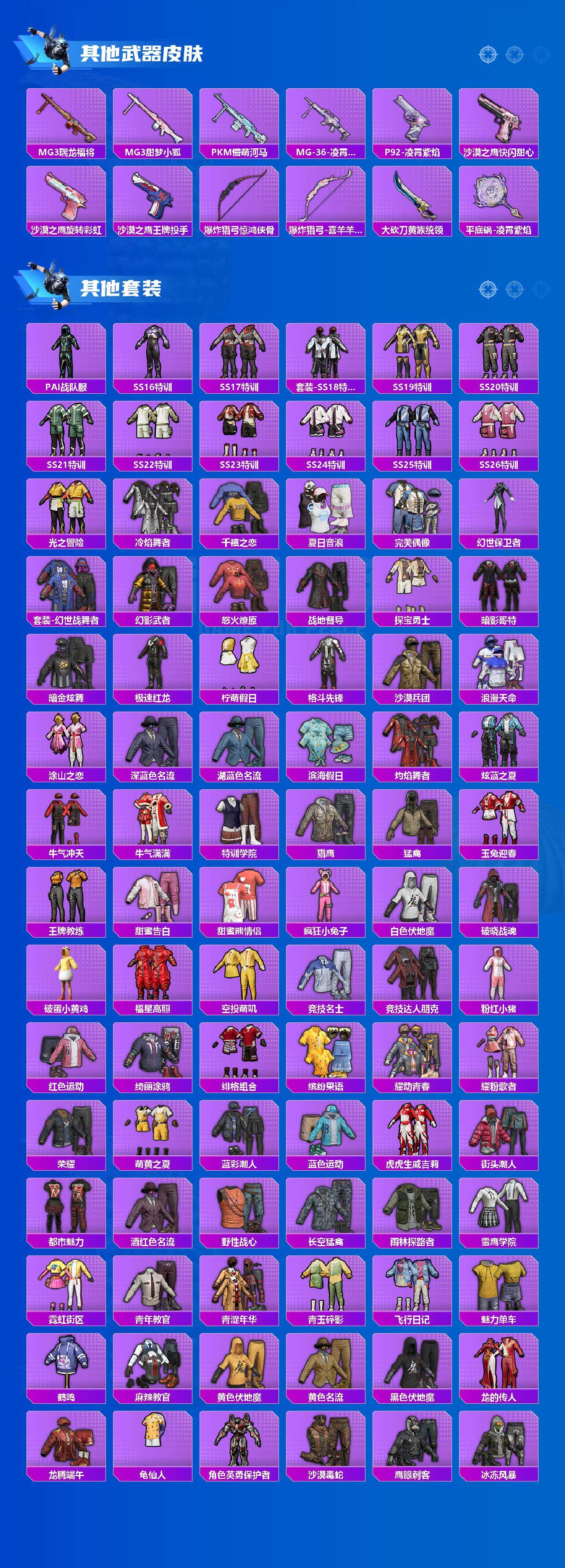 HPCMW3422723和平精英账号详情图4 HPCMW3422723和平精英账号详情图4