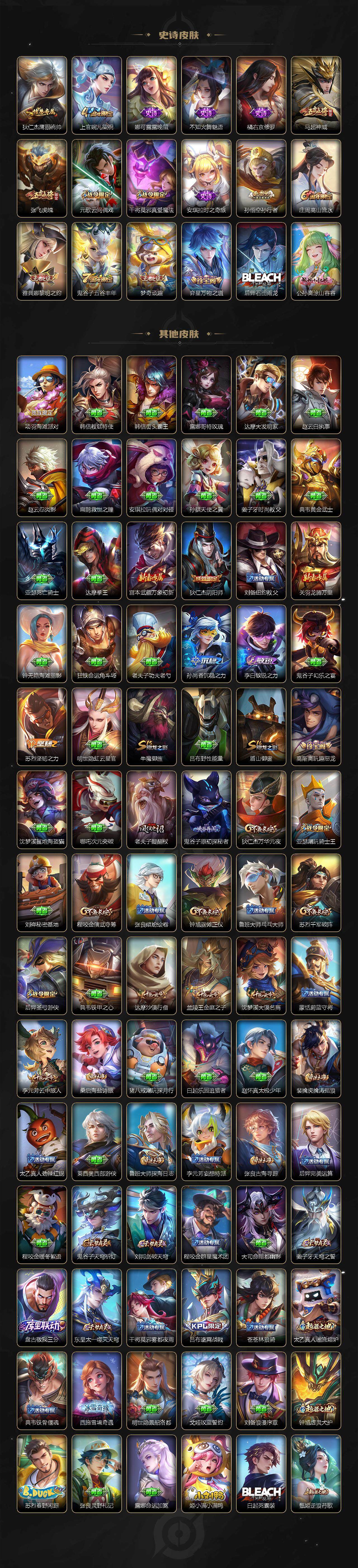 WZJZ3337450王者荣耀账号详情图2