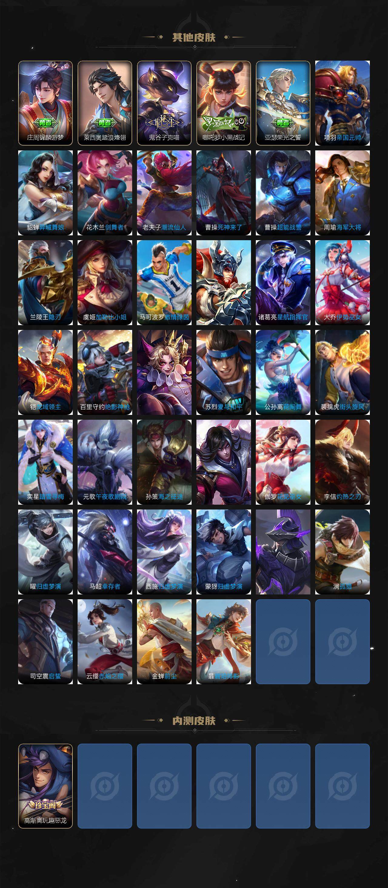 WZJZ3337450王者荣耀账号详情图3