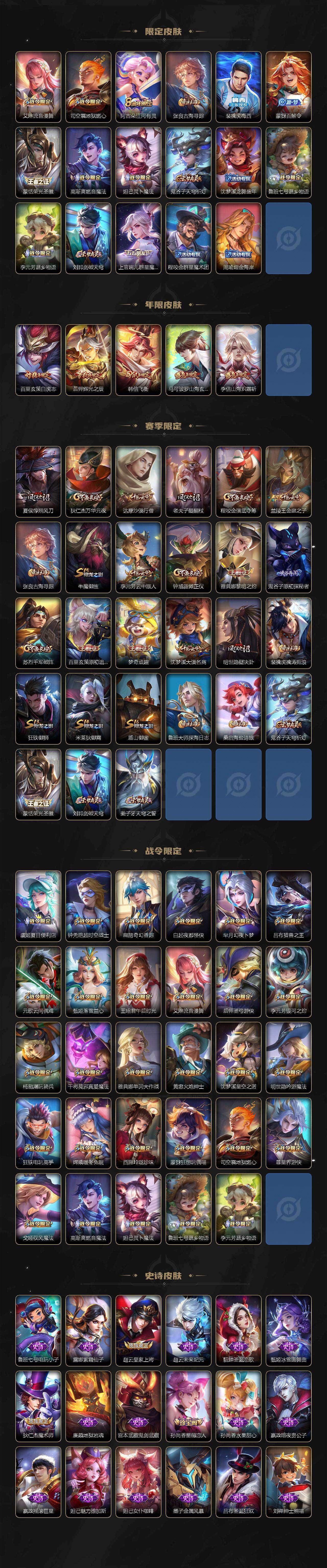 WZLX3333336王者荣耀账号详情图3 WZLX3333336王者荣耀账号详情图3