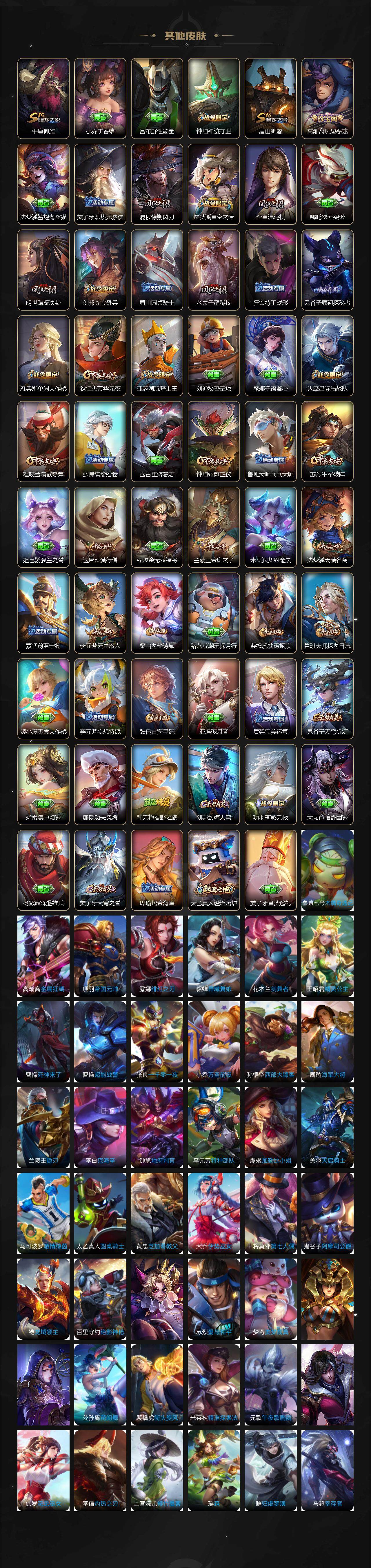 WZCMW3333355王者荣耀账号详情图4