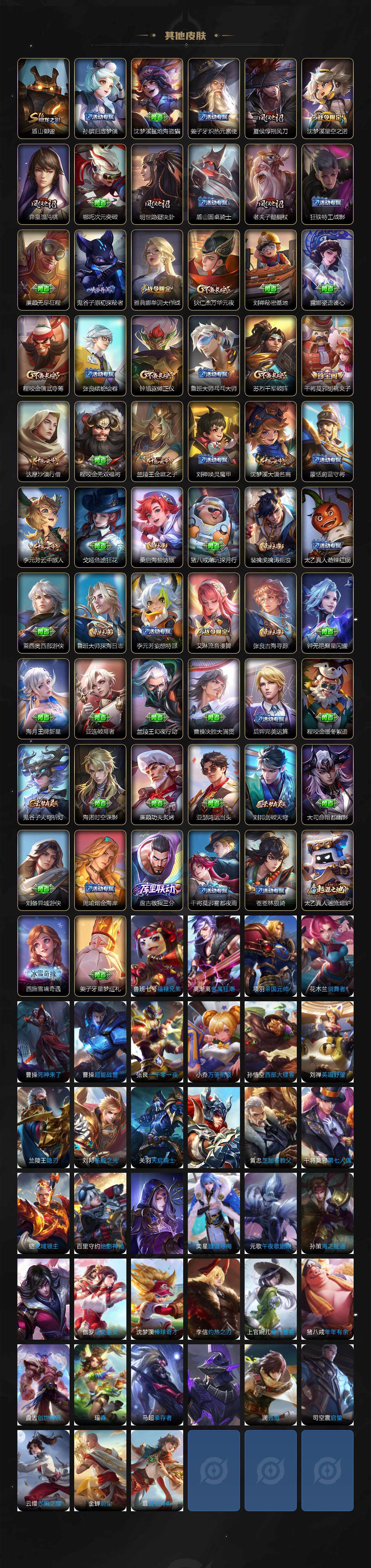 WZCMW3333388王者荣耀账号详情图4