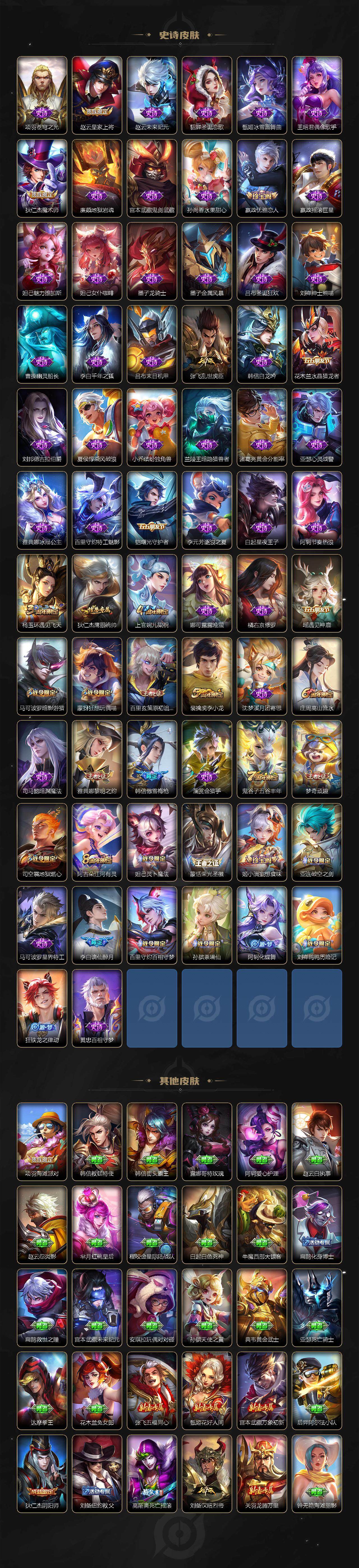 WZCMW3333514王者荣耀账号详情图3