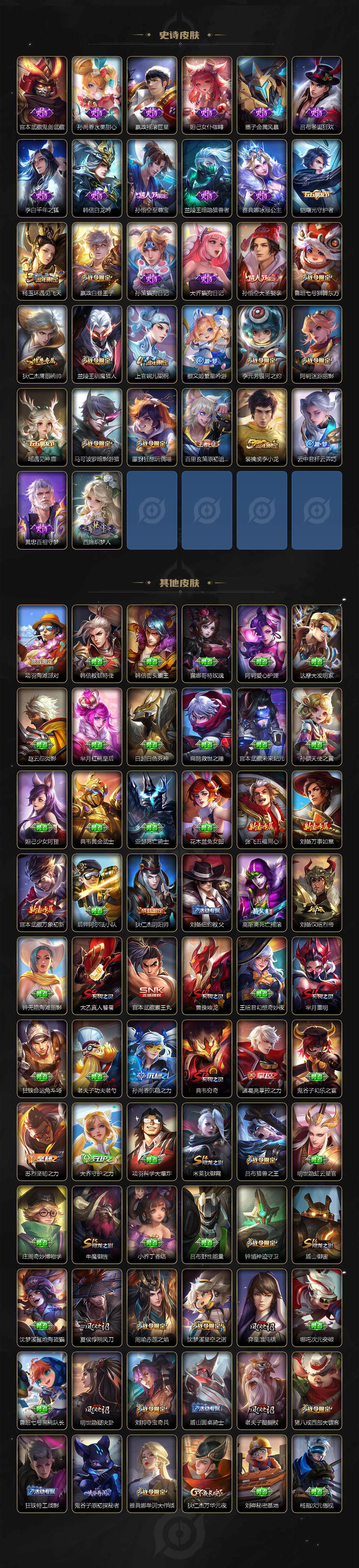 WZCMW3333516王者荣耀账号详情图3