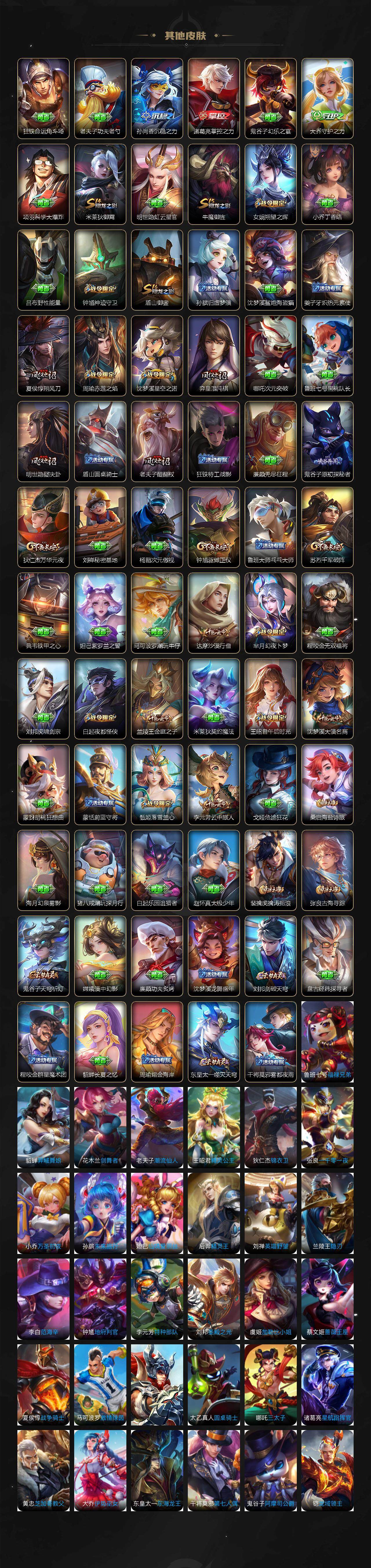 WZCMW3333522王者荣耀账号详情图4