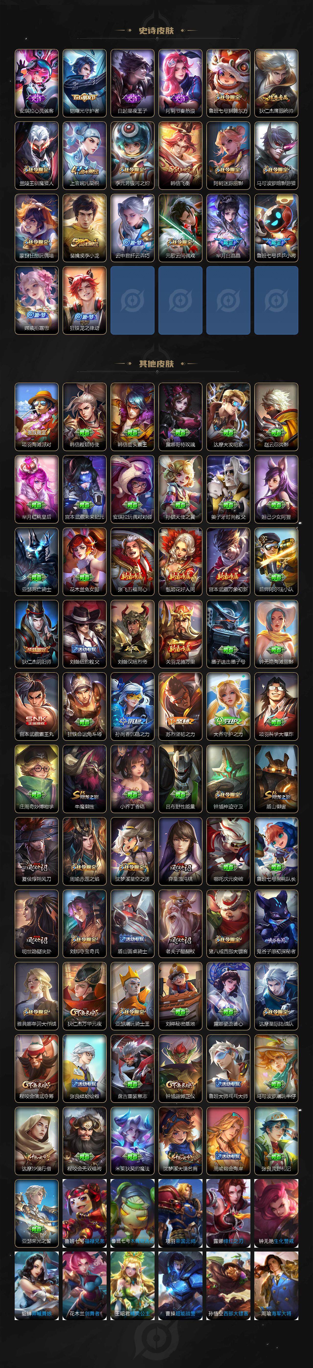 WZLX3337051王者荣耀账号详情图3 WZLX3337051王者荣耀账号详情图3