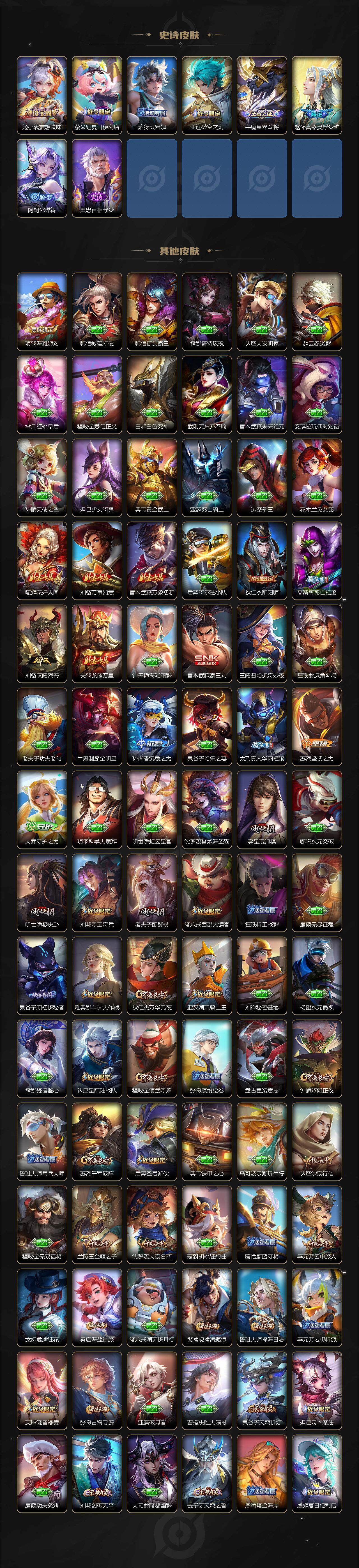 WZ0349315王者荣耀账号详情图4