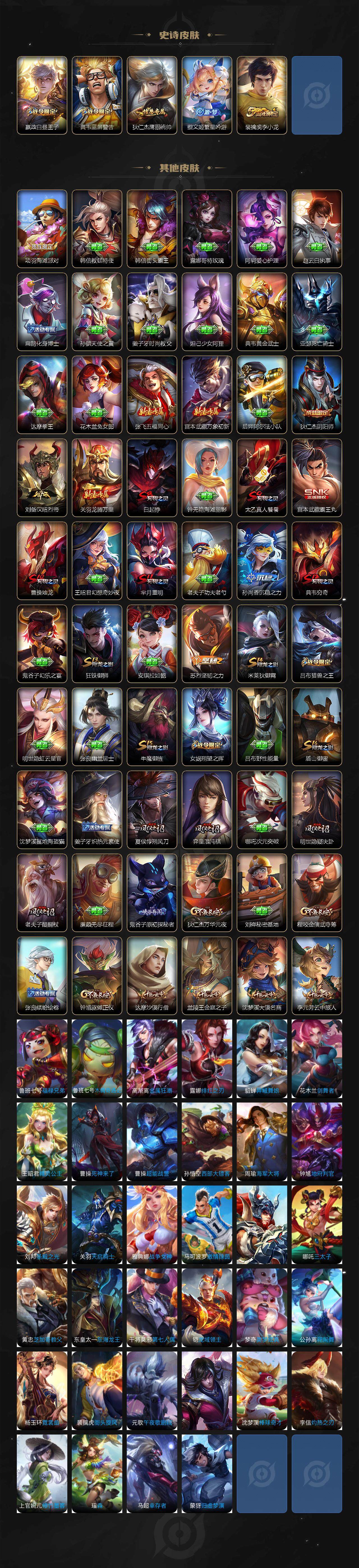 WZLX3337045王者荣耀账号详情图3 WZLX3337045王者荣耀账号详情图3