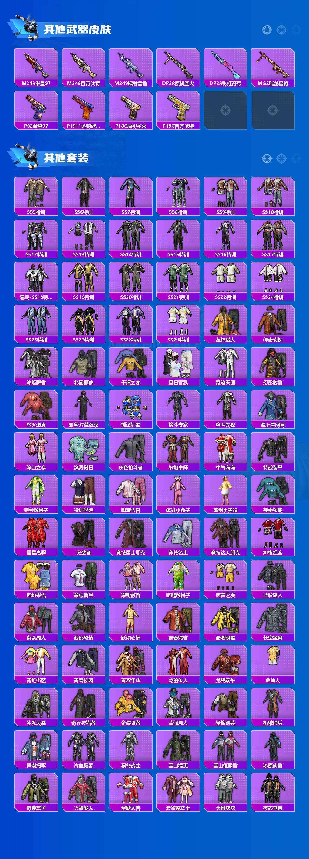 HPCMW3422760和平精英账号详情图4 HPCMW3422760和平精英账号详情图4