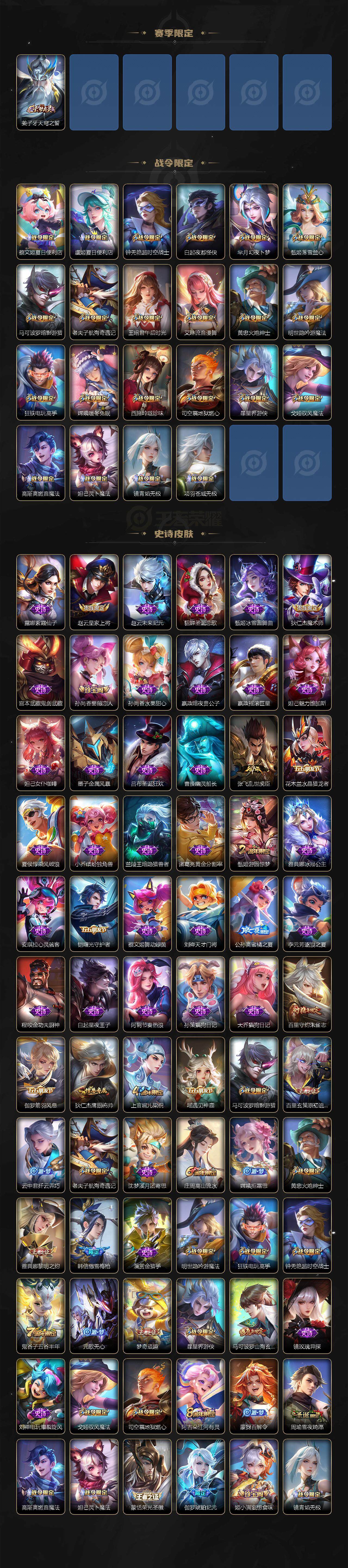 WZCMW3334554王者荣耀账号详情图3