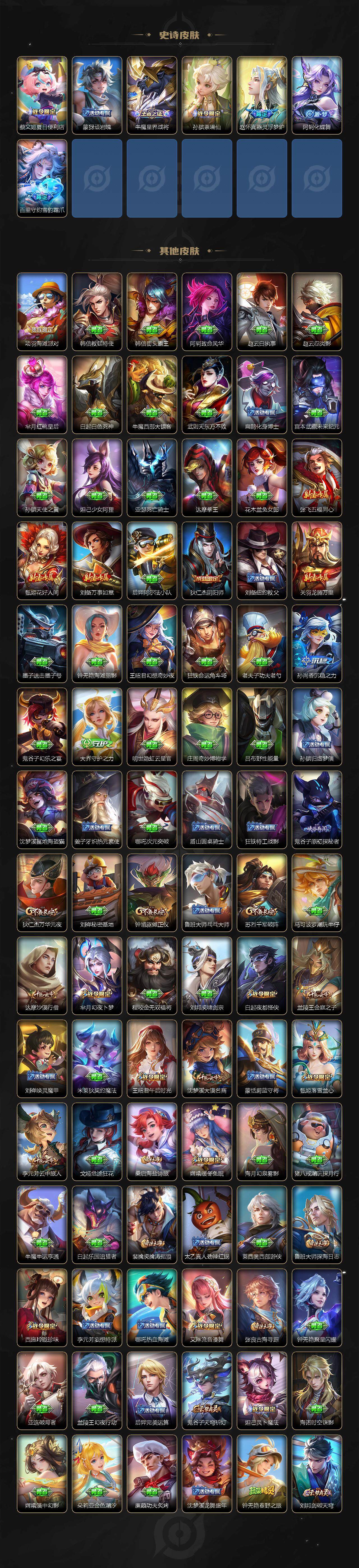 WZCMW3334554王者荣耀账号详情图4