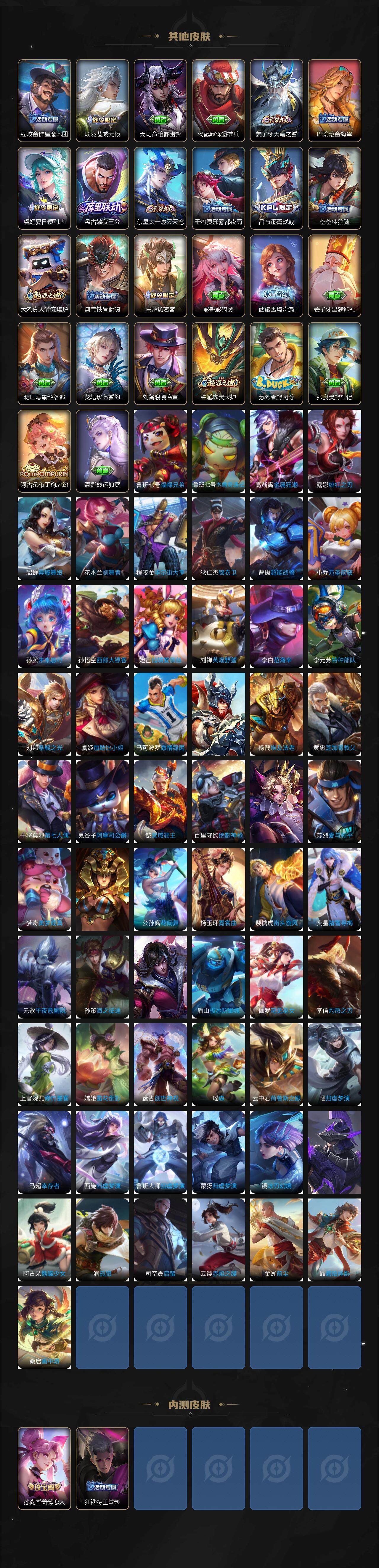 WZCMW3334554王者荣耀账号详情图5