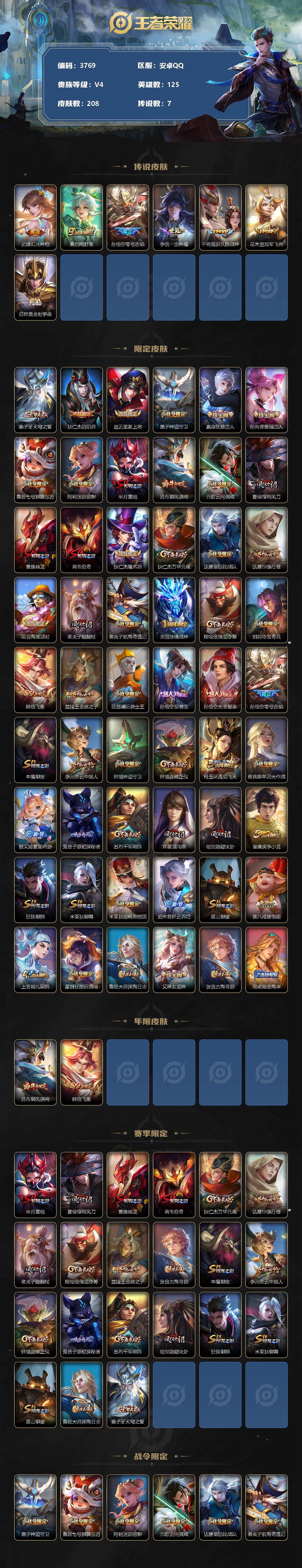 WZCMW3334561王者荣耀账号详情图2