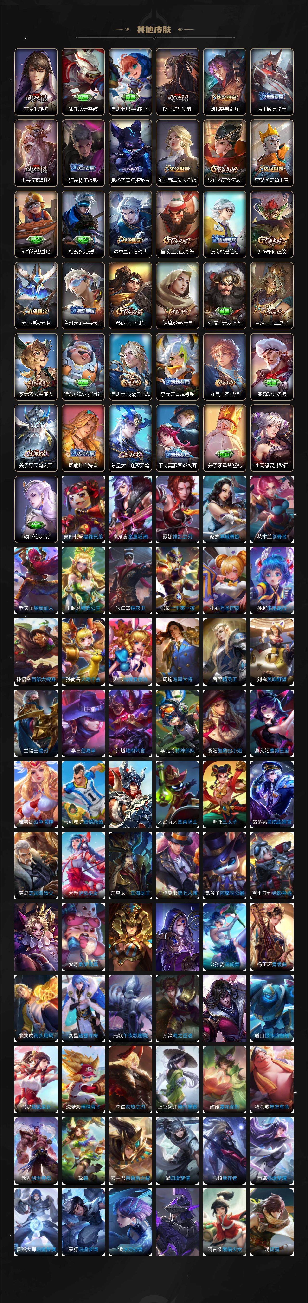 WZCMW3334561王者荣耀账号详情图4