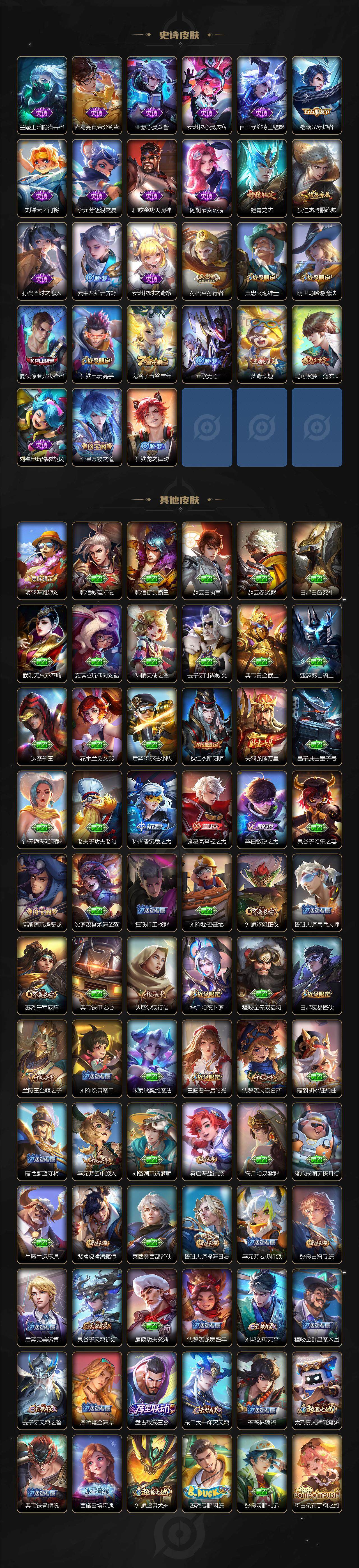 WZCMW3334570王者荣耀账号详情图3