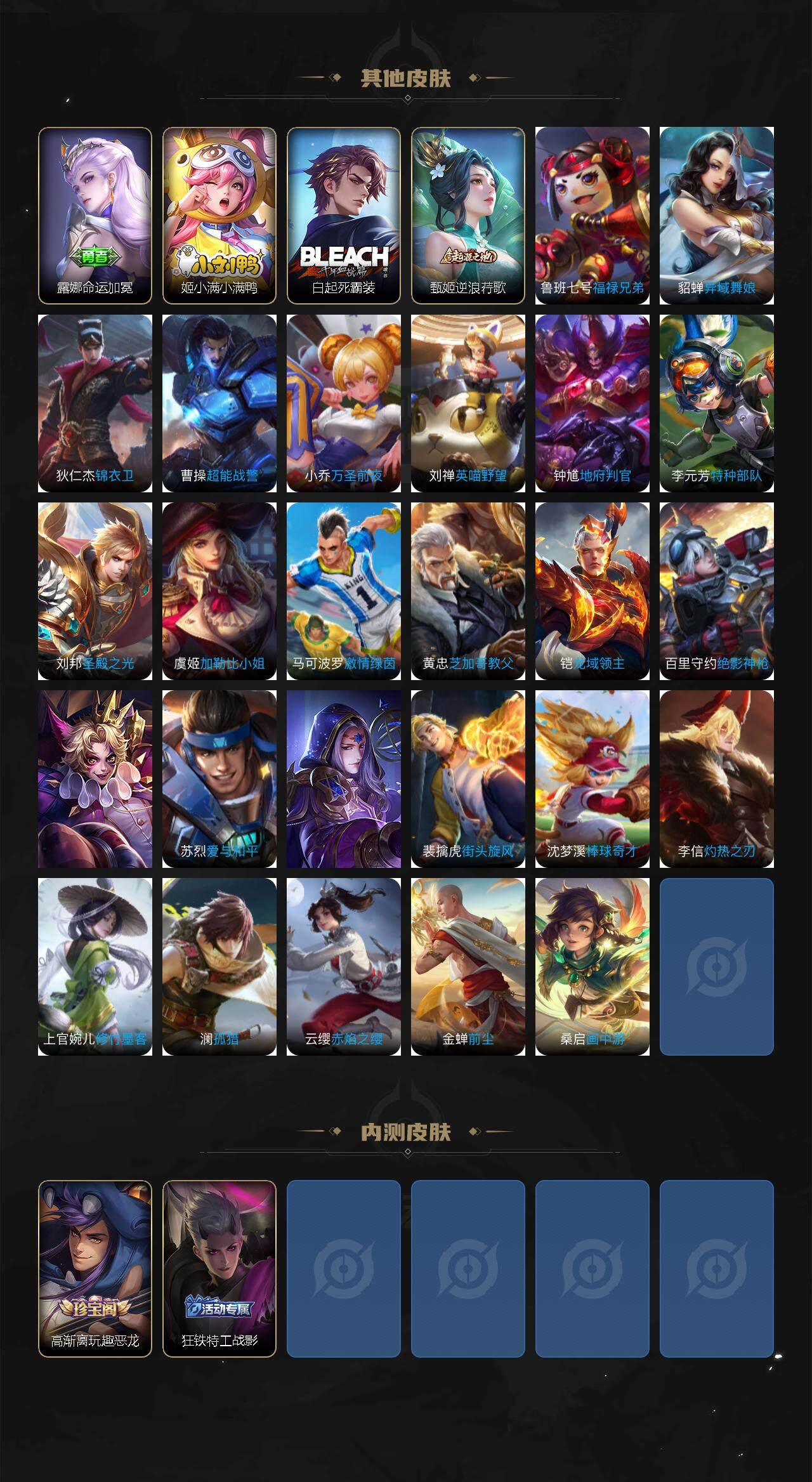 WZCMW3334570王者荣耀账号详情图4