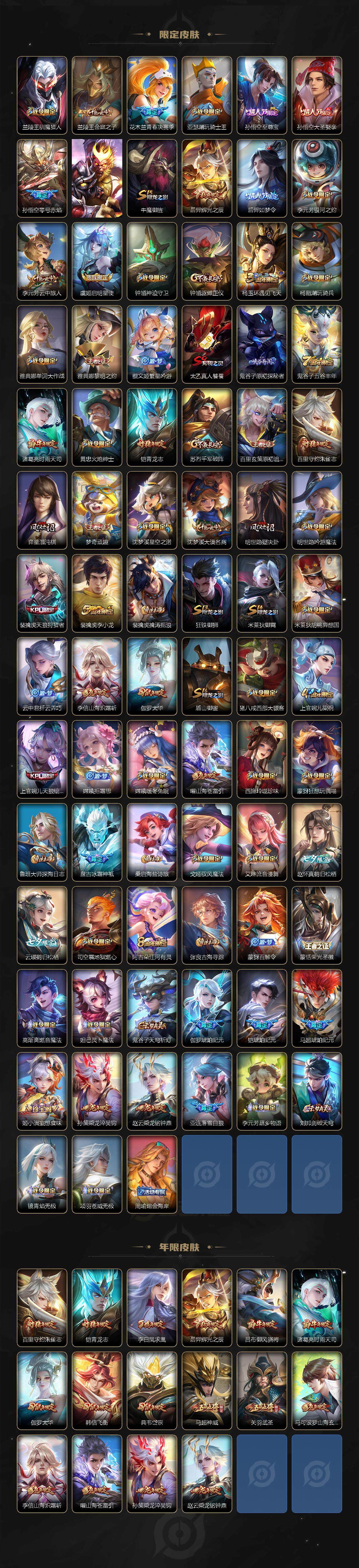 WZLX3337031王者荣耀账号详情图3