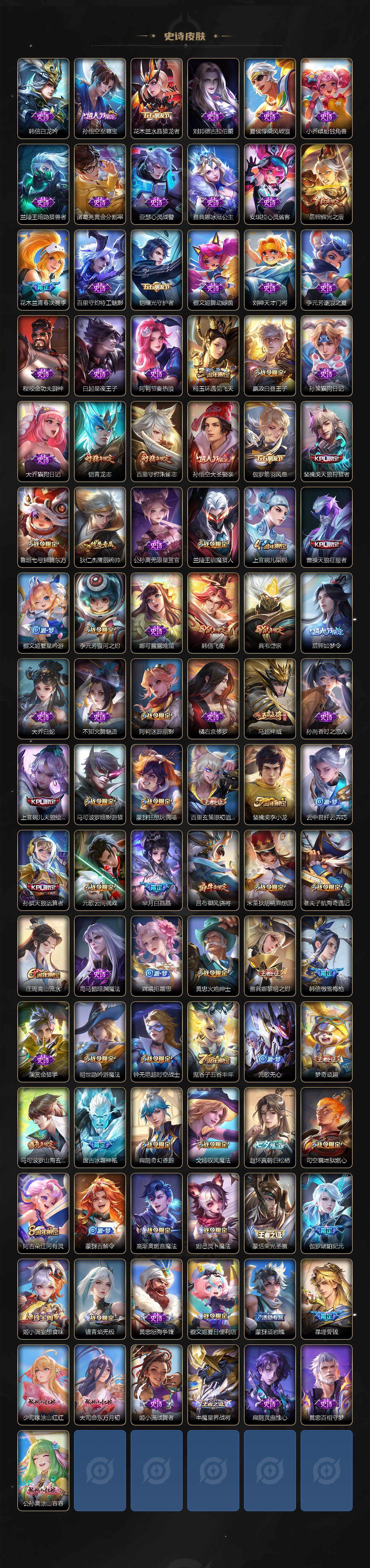 WZLX3337031王者荣耀账号详情图5