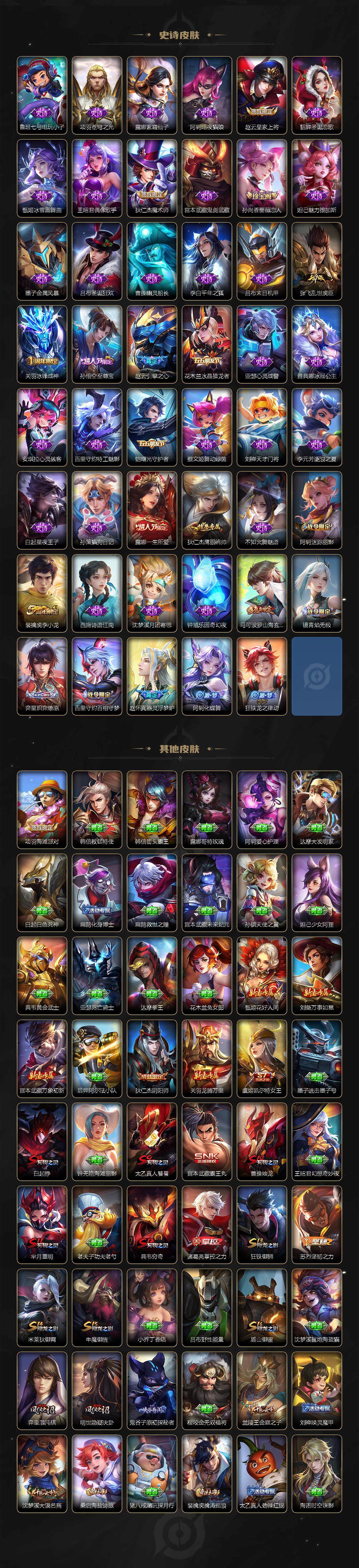 WZCMW3360721王者荣耀账号详情图3