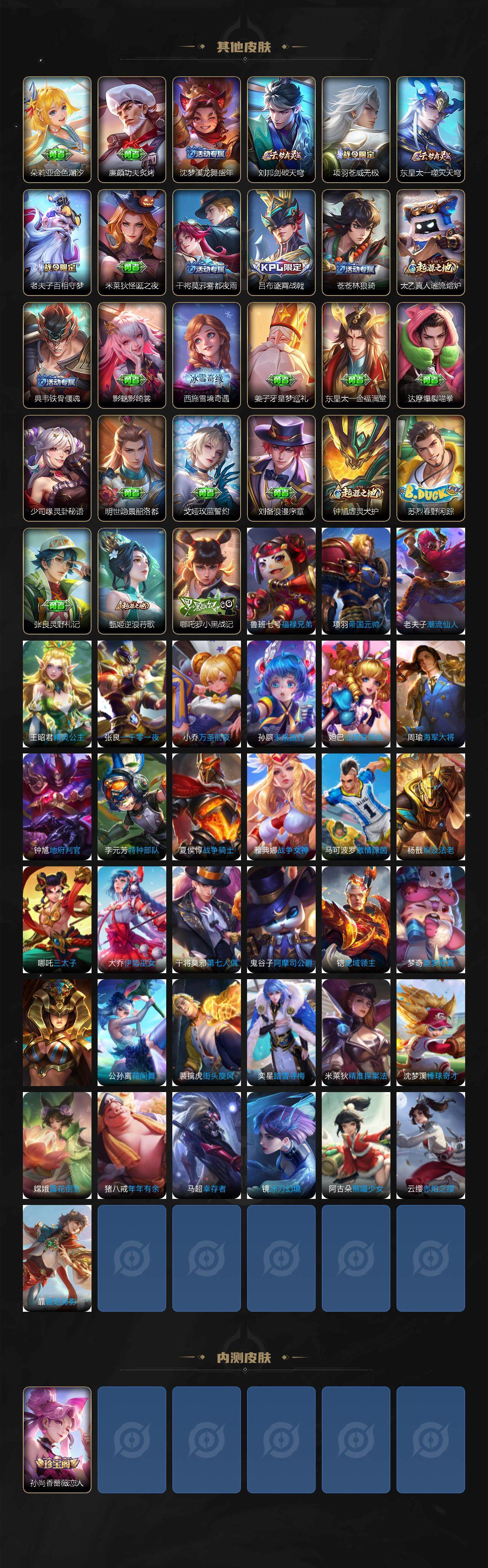 WZCMW3360721王者荣耀账号详情图4