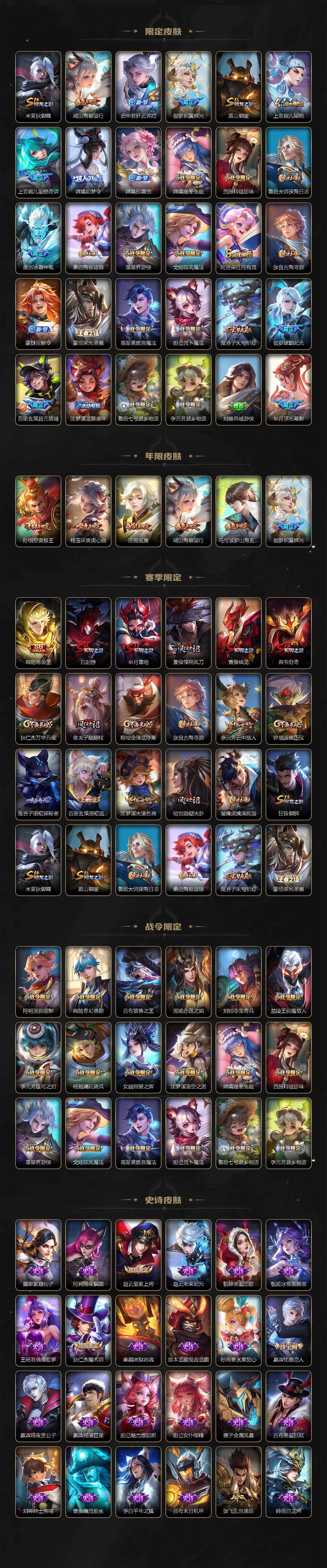 WZLX3379115王者荣耀账号详情图3