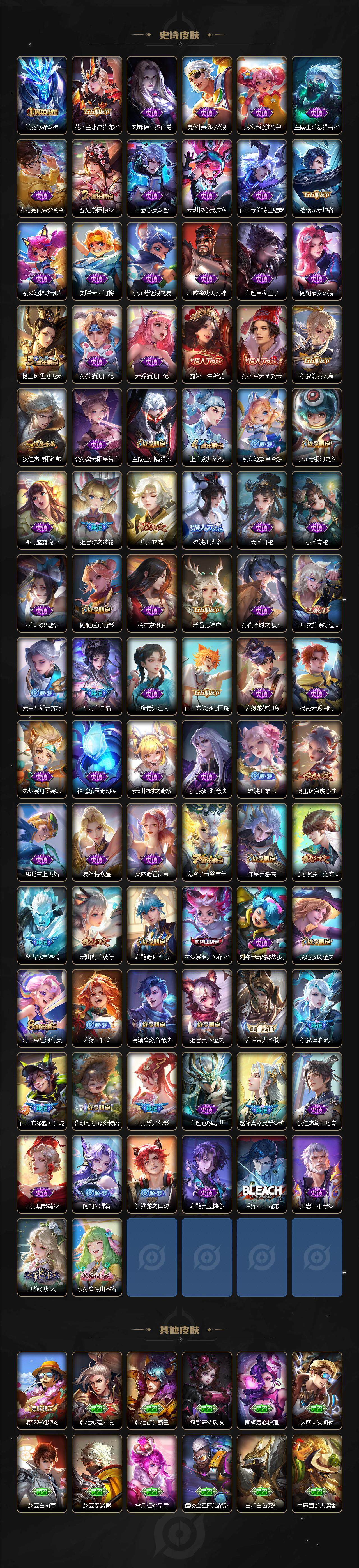 WZLX3379115王者荣耀账号详情图4