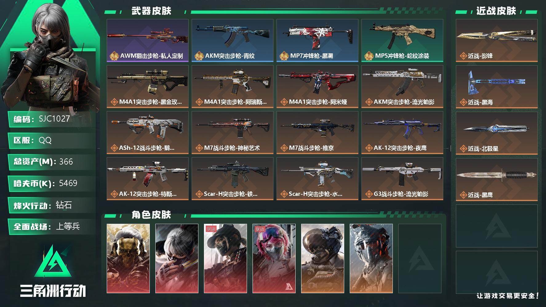 三角洲行动账号QQ【SJC1027】总资产(M)：366M/哈夫币(K)：5469K/哈夫币(K)：5469K/全面战
