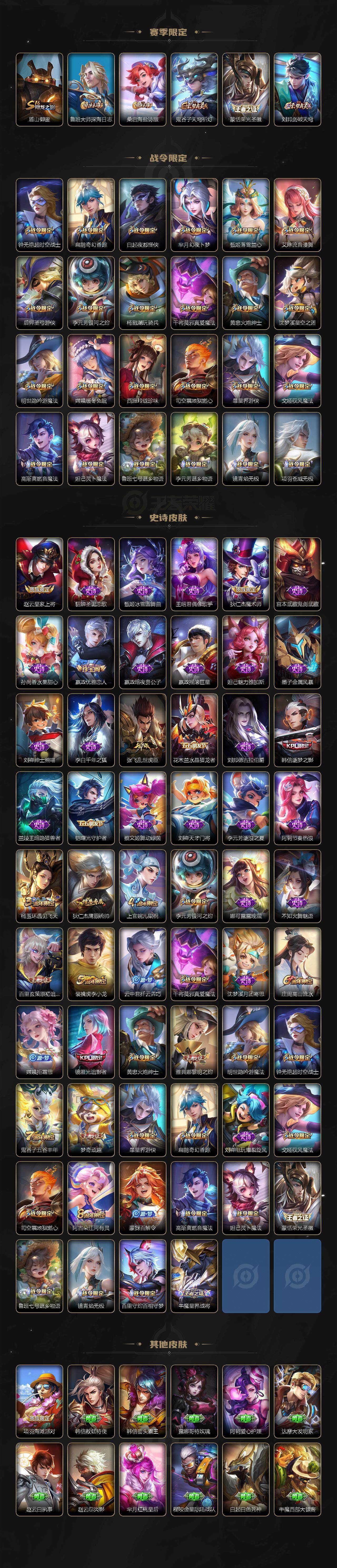 WZCMW3334571王者荣耀账号详情图3