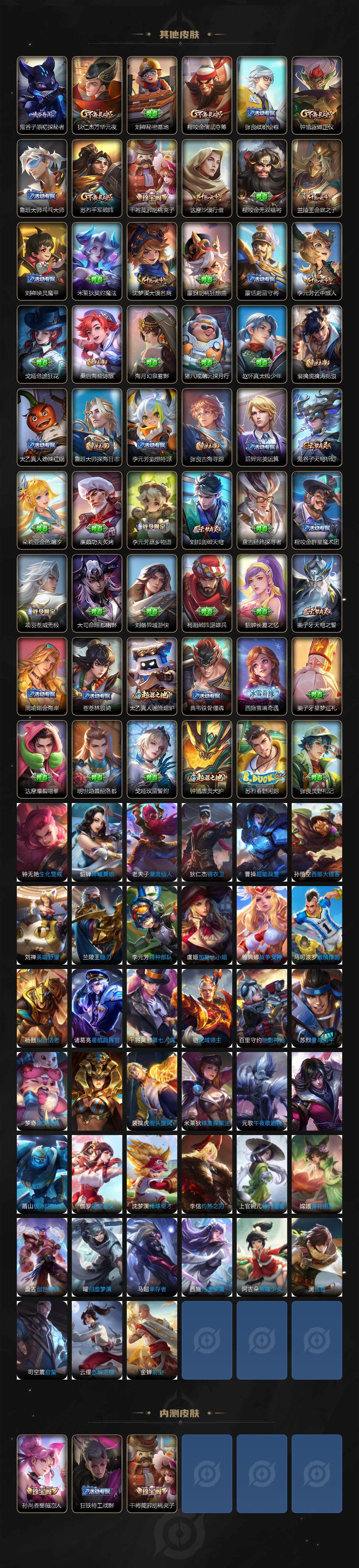 WZCMW3334575王者荣耀账号详情图4